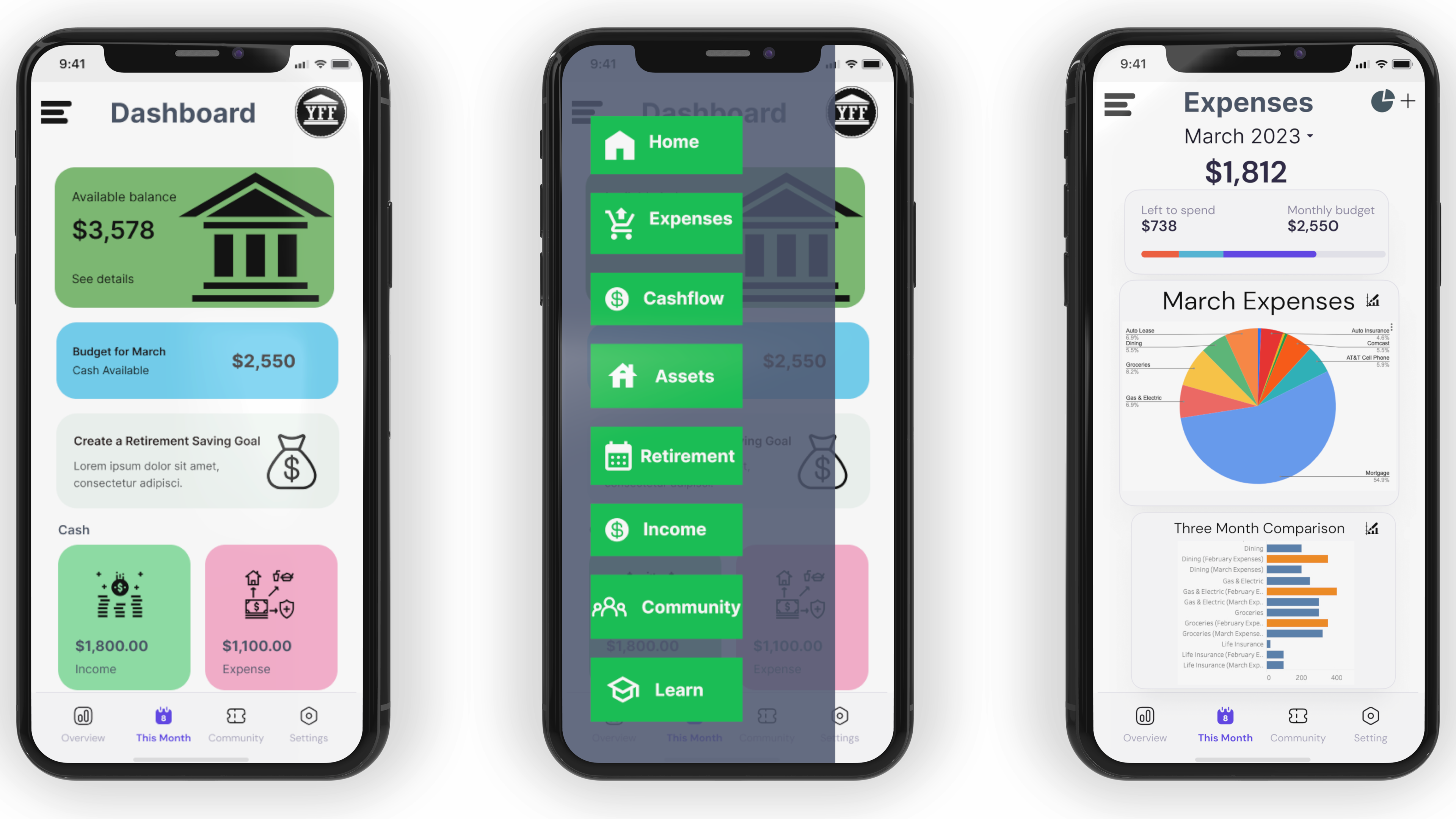 mockup of app on 3 iphone xs devices. Displays dashboard, menu screen and expense charts screen